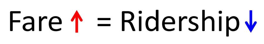 fare_ridership1